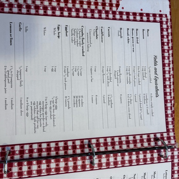 Betty Crocker Recipe Keeper From The Heart 3 Ring Binder Red Gingham Never used - Picture 3 of 9